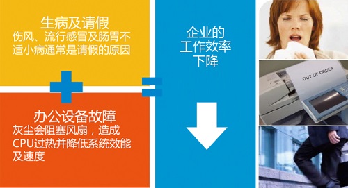 衛生消毒(圖1)